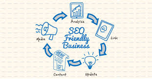 seo_service